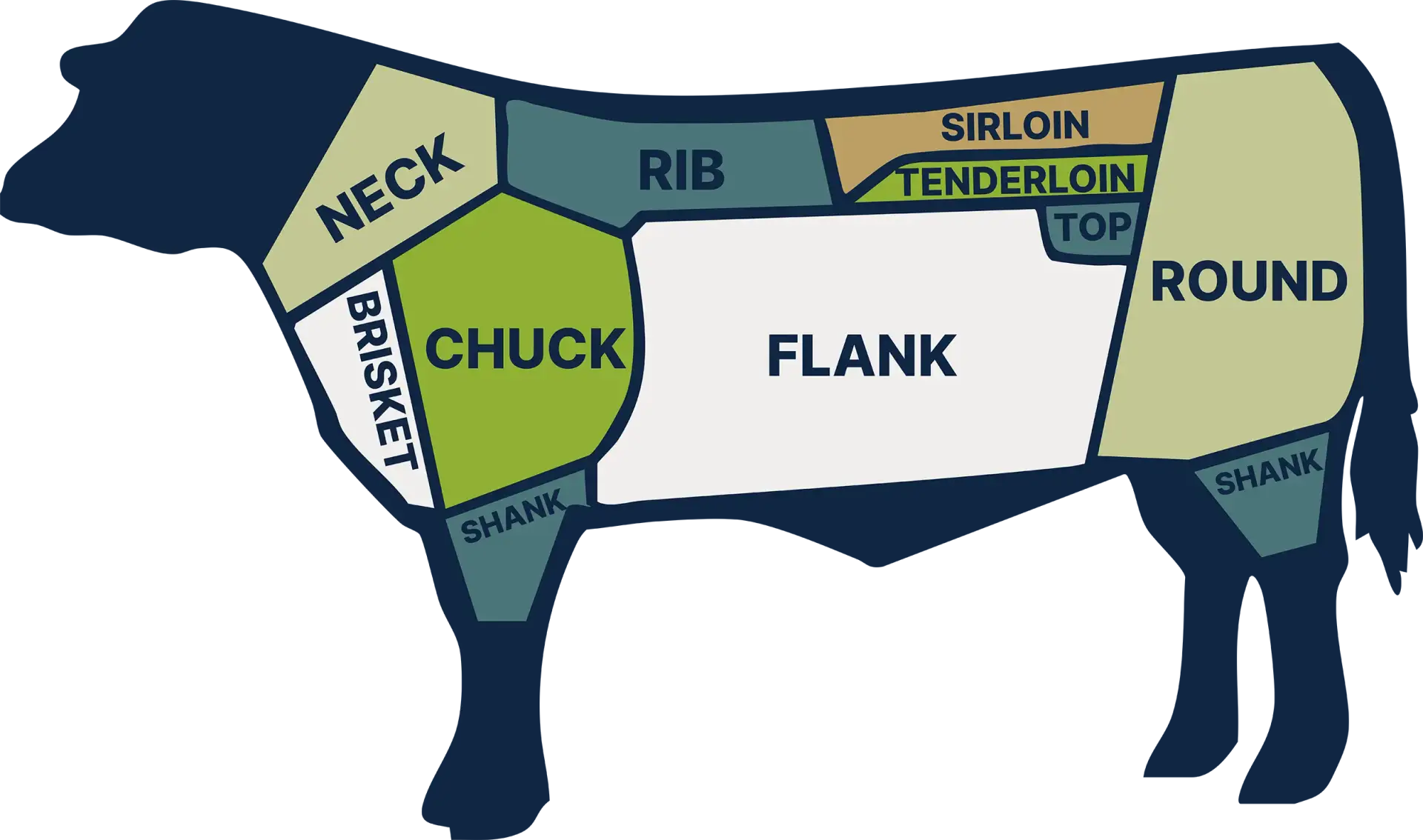 Pickstock Cuts Graphic